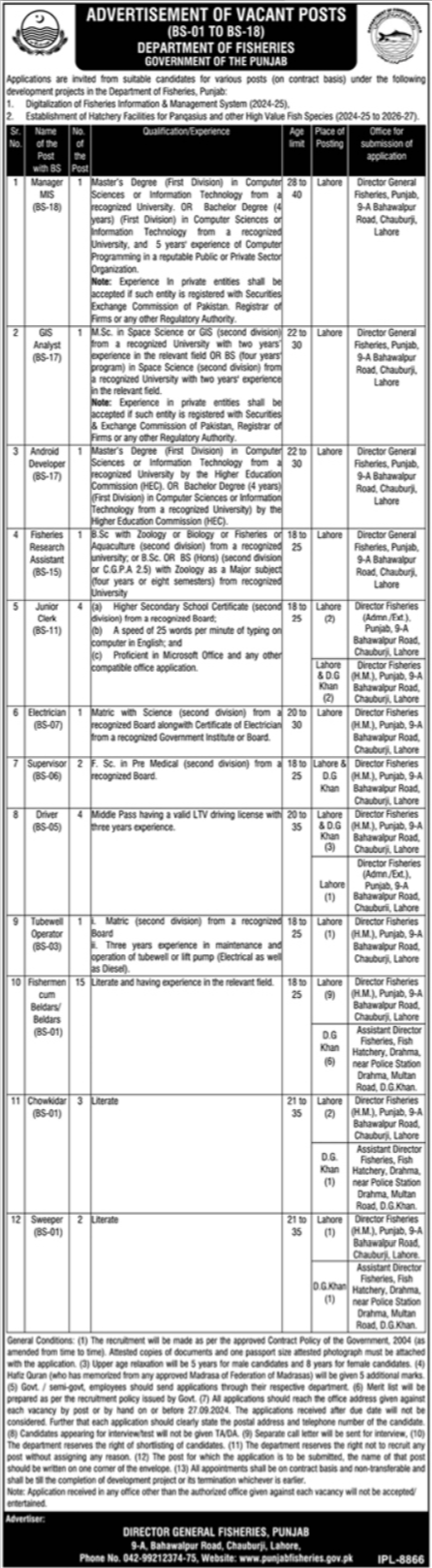 Department Of Fisheries Punjab Apply Jobs 2024