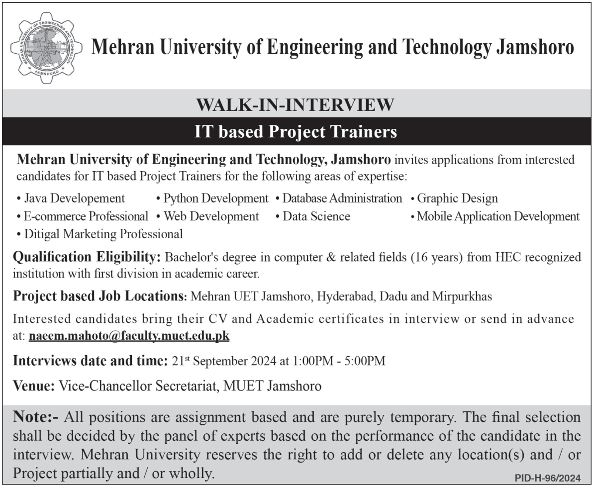 Mehran University Of Engineering Technology MUET Jobs 2024