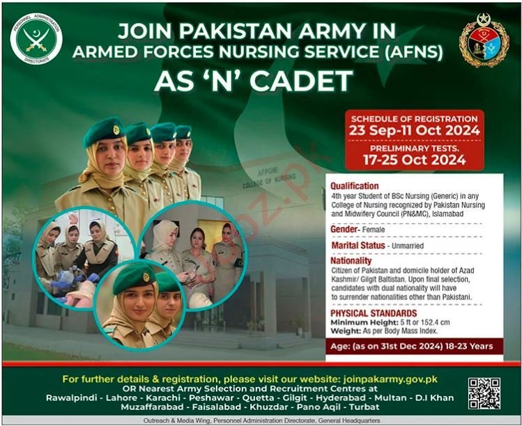 Pakistan Army Nursing Cadet Jobs 2024 