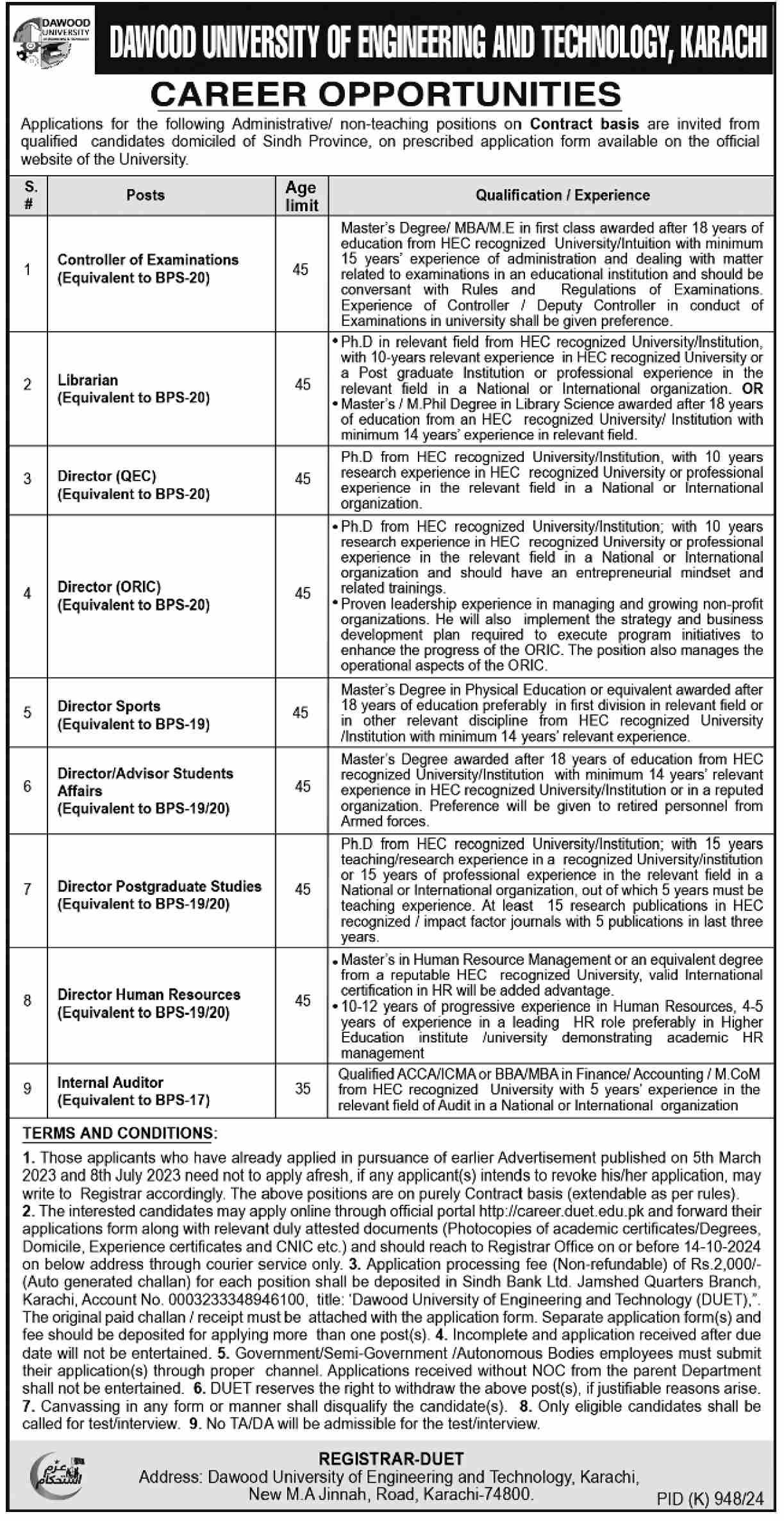 Dawood University Of Engineering Technology Karachi Jobs 2024