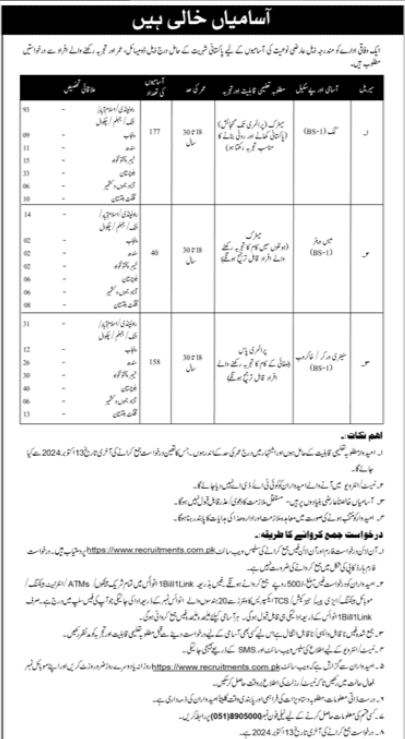 Federal Government Organization Apply Jobs 2024