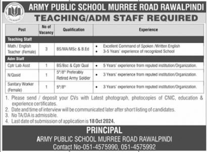 Army Public School Rawalpindi Teaching Apply Jobs 2024