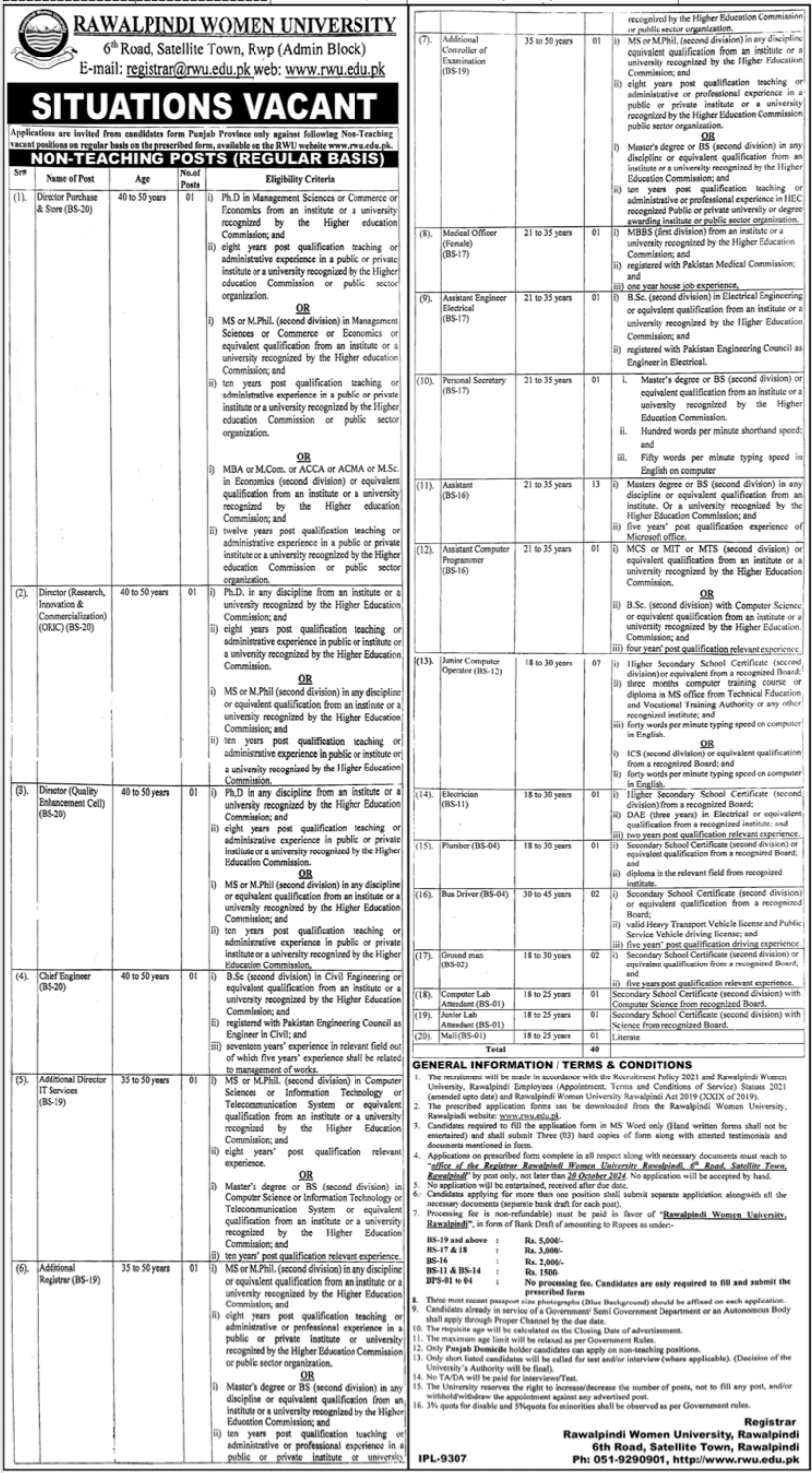 Rawalpindi Women University Jobs 2024