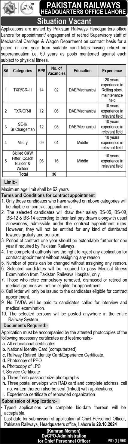 Pakistan Railways Apply Jobs 2024