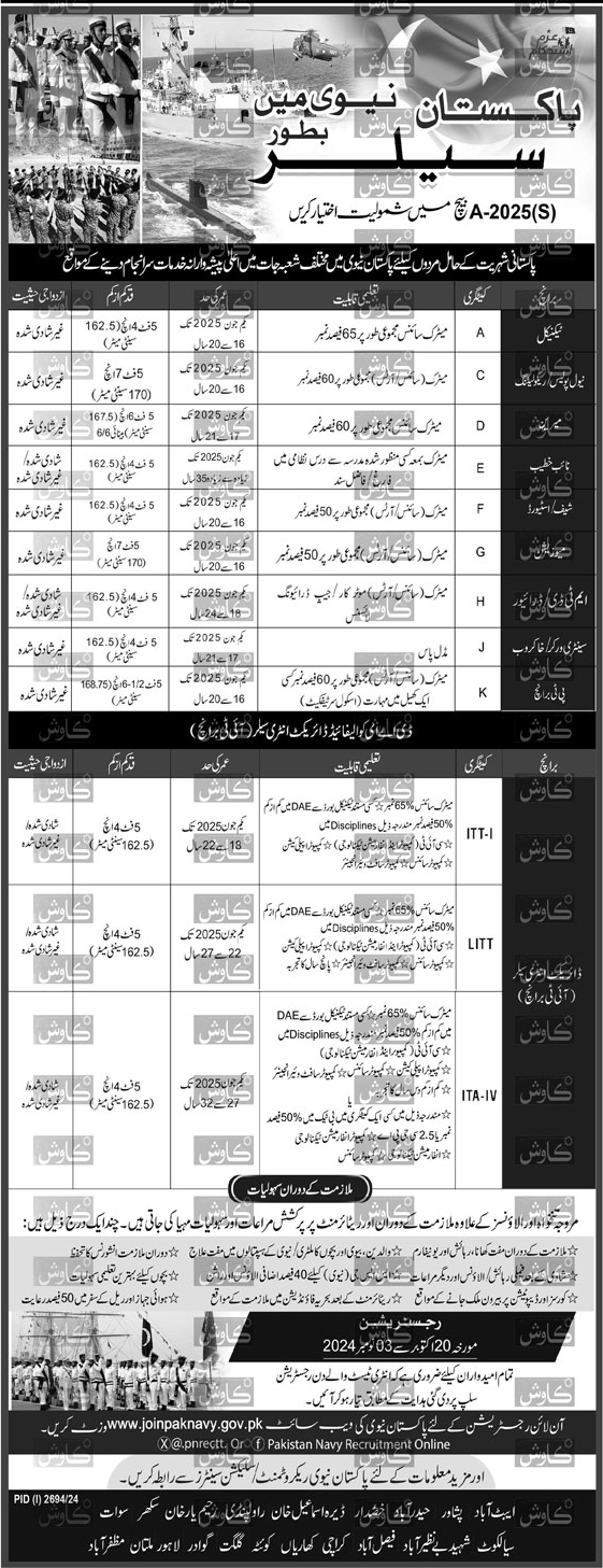 Pakistan Navy Karachi Apply Jobs 2024